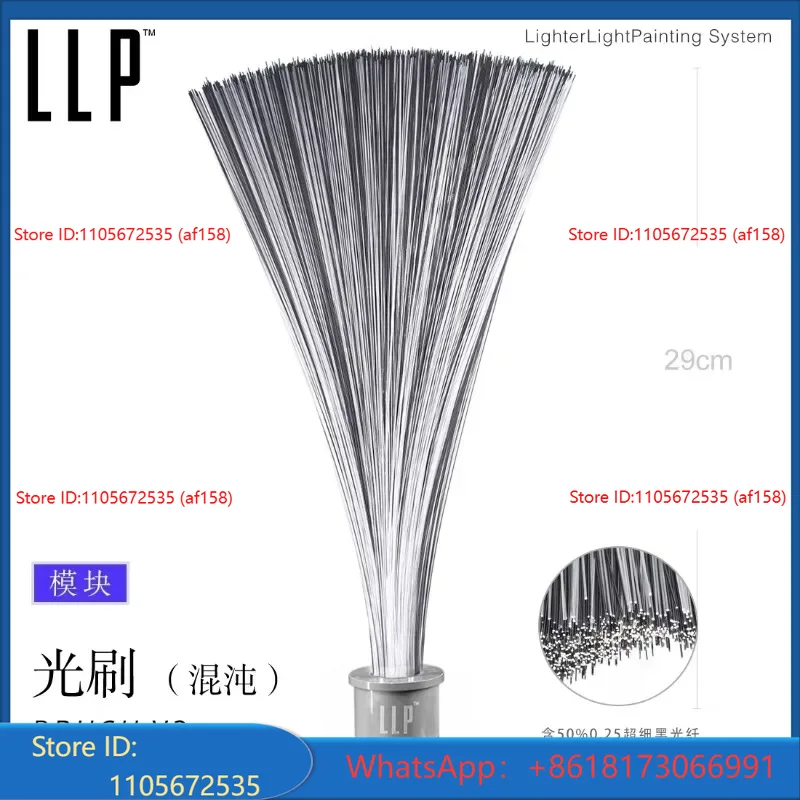 Photography Lighting Guides - Modul sikat cahaya LLP, alat bantu