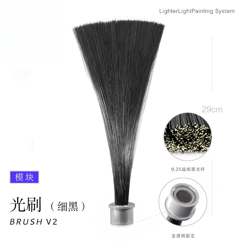 Photography Lighting Guides - Modul Sikat Cahaya, Fotografi Lukisan Cahaya,