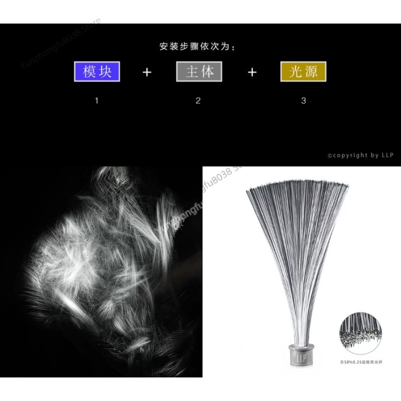 Modul Lampu Sikat, Fotografi L - Photography Lighting Guides ulasan dan harga
