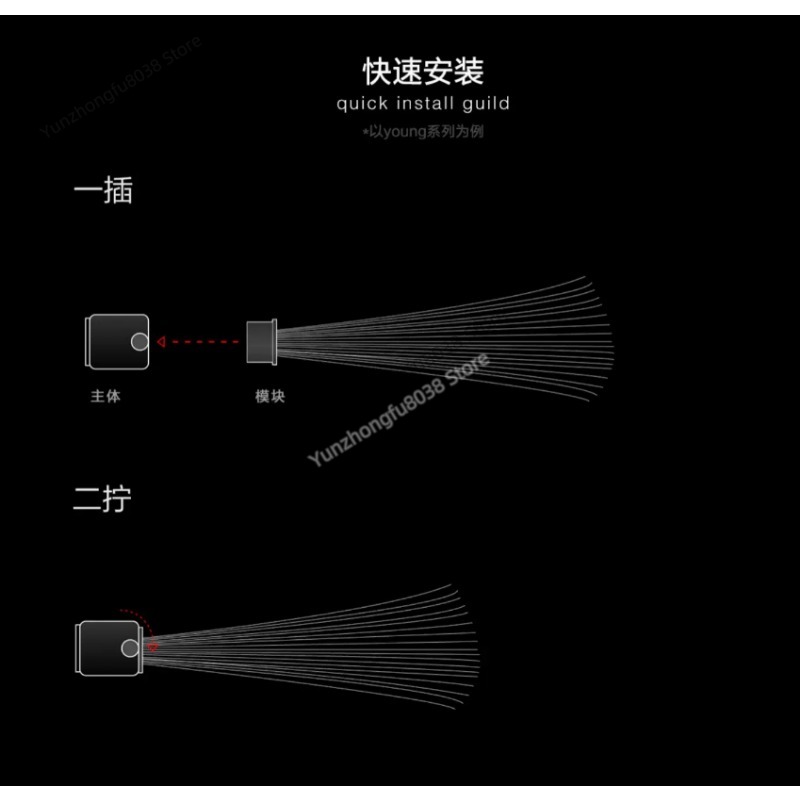 Modul Lampu Sikat, Fotografi L - Photography Lighting Guides ulasan dan harga