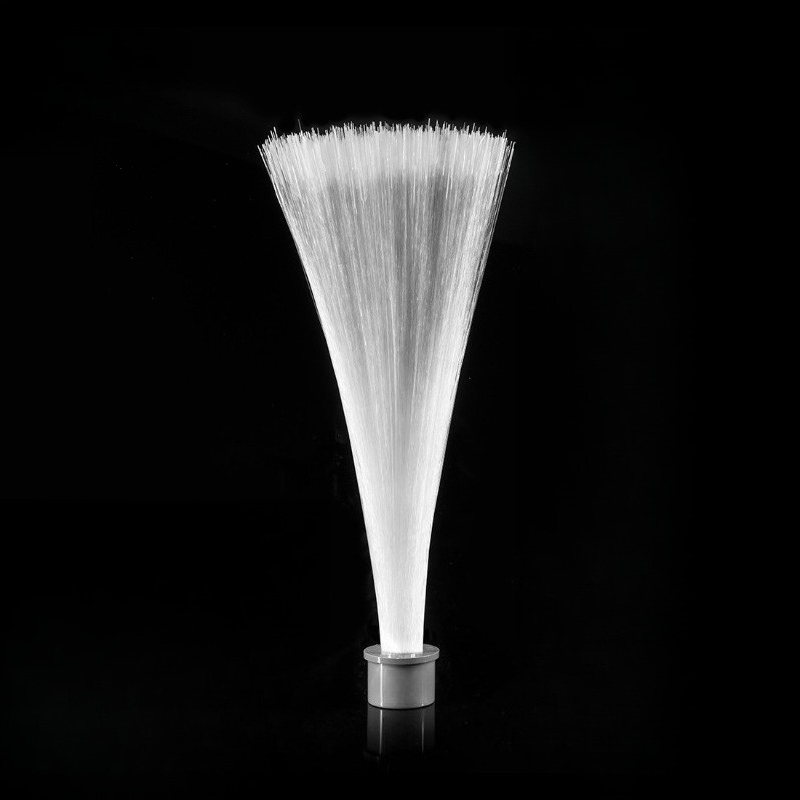 Modul Sikat Cahaya, Fotografi  - Photography Lighting Guides ulasan dan harga
