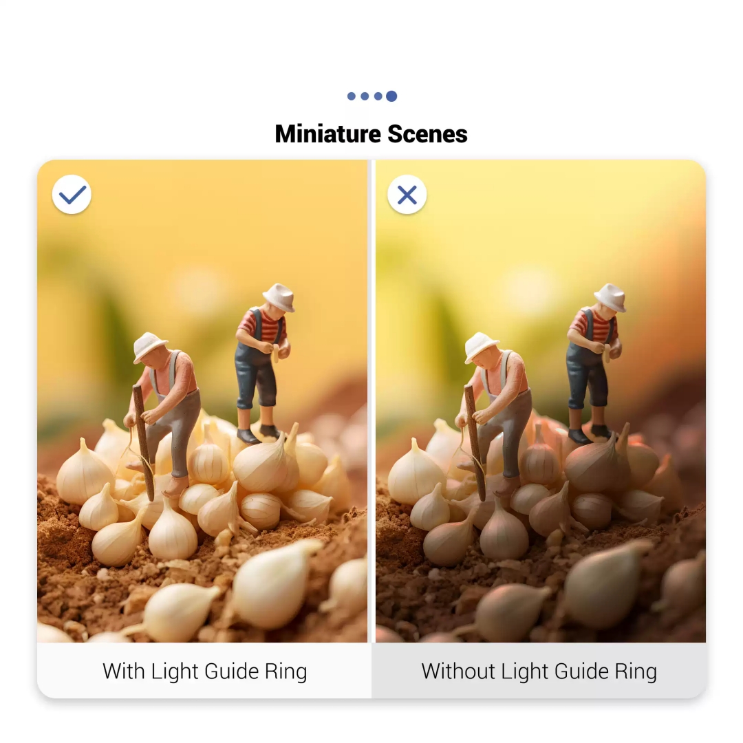 Cincin Pemandu Cahaya LED, Dif - Photography Lighting Guides ulasan dan harga