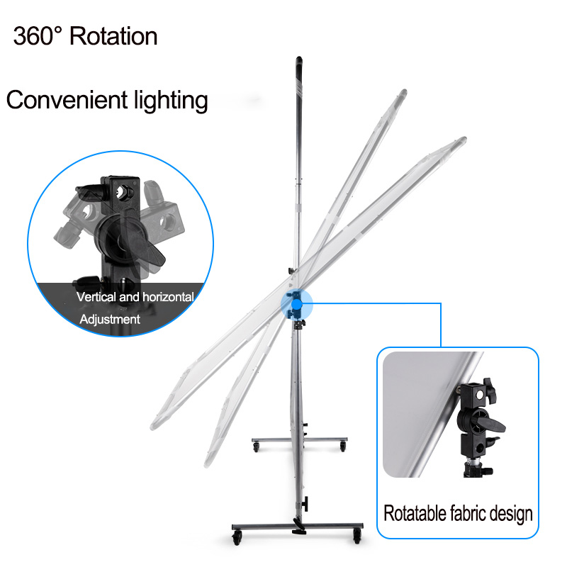 Layar Soft Light Fotografi Sel - Photography Mobile Lighting ulasan dan harga