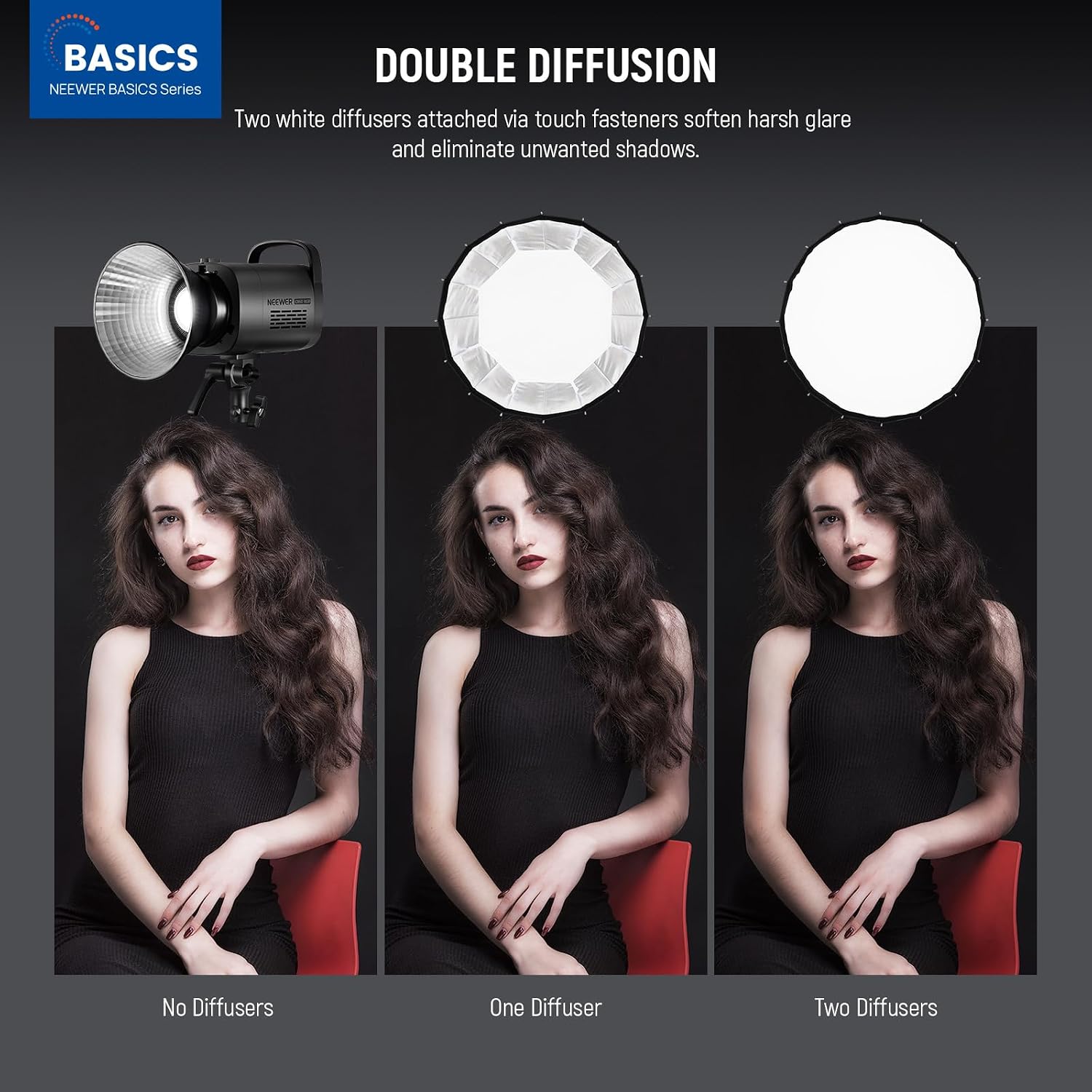 Softbox Parabola dengan Duduka - Photography Lighting Meter ulasan dan harga