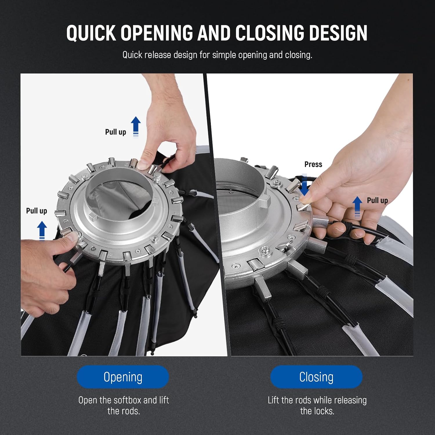 Softbox Parabola dengan Duduka - Photography Lighting Meter ulasan dan harga