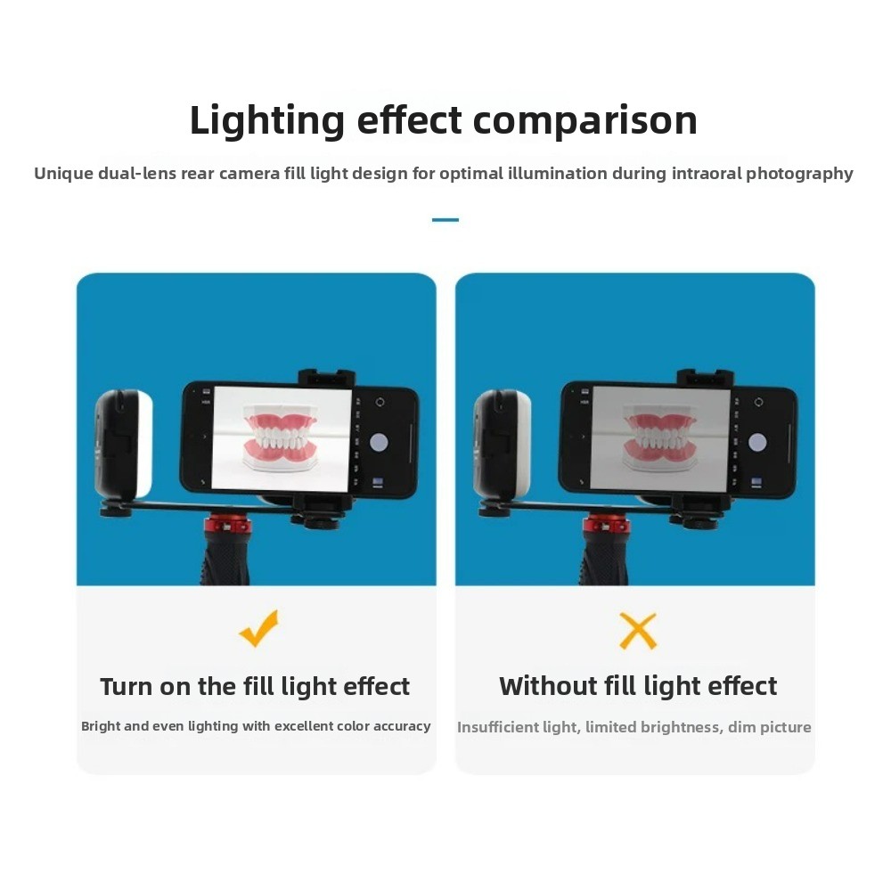 Lampu Fotografi Gigi, Flash LE - Photography Lighting Kit Portable ulasan dan harga